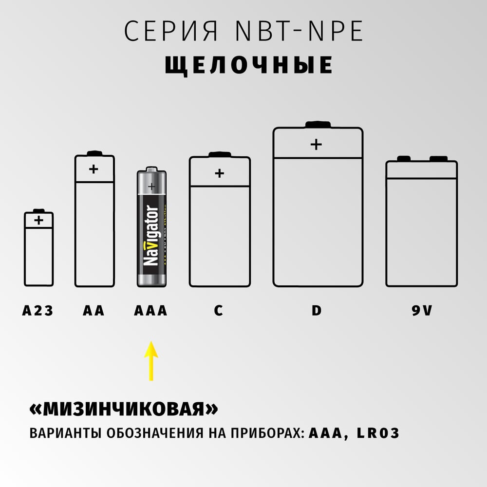 Элемент питания Navigator 94 750 NBT-NE-LR03-BP2 2 шт 94750