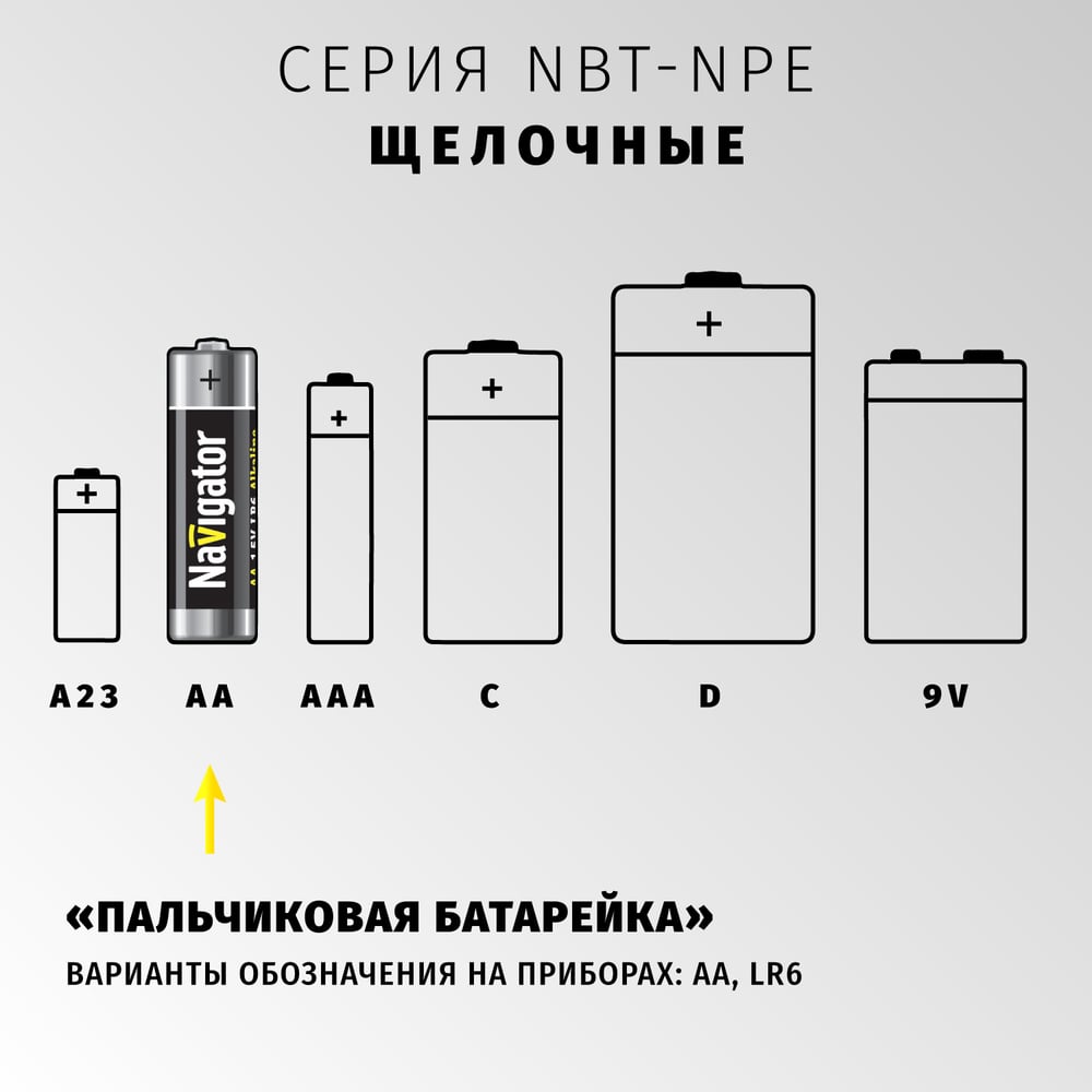 Элемент питания 94 752 NBT-NE-LR6-BP2 блистер 2шт Navigator 94752
