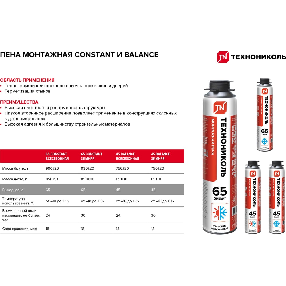 Пена монтажная профессиональная Технониколь, 850 мл, 65 CONSTANT (КОНСТАНТА), всесезонная TN528371
