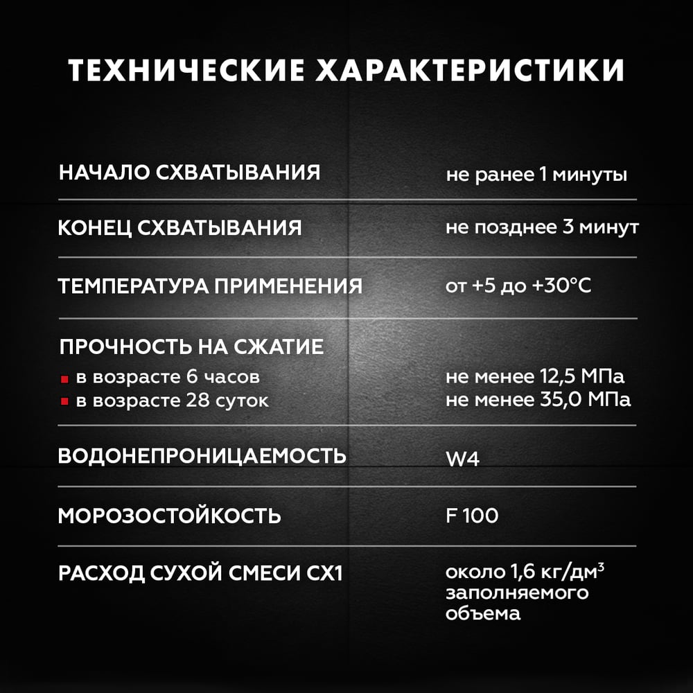 Блиц-цемент гидропломба CX1 2 кг Церезит 43458 1910601