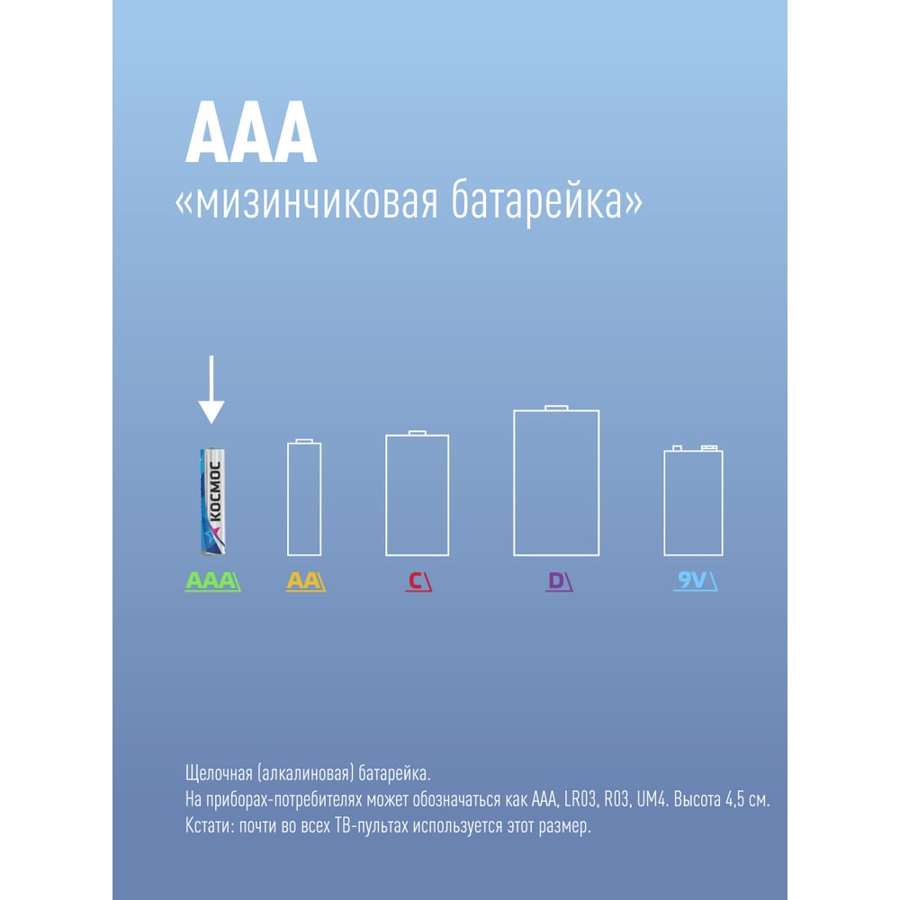Батарейка LR LR03 BP-5 (5 шт; блистер) КОСМОС KOCLR035BL