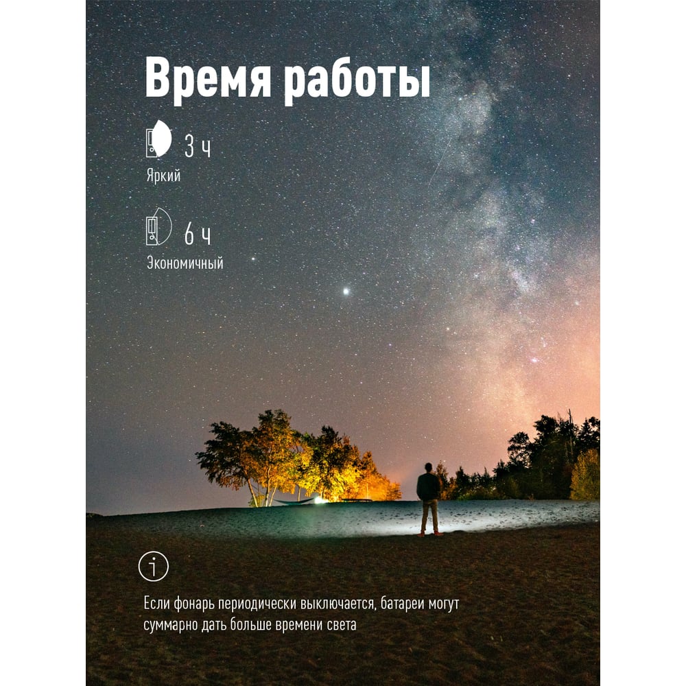 Аккумуляторный фонарь светильник КОСМОС 10W SMD LED, 4V2Ah, зарядка от USB KOC118LED