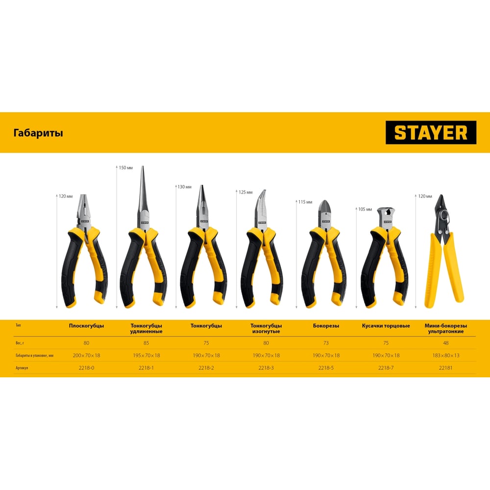 Бокорезы Stayer TopGrip 2218-5 120мм 2218-5_z02
