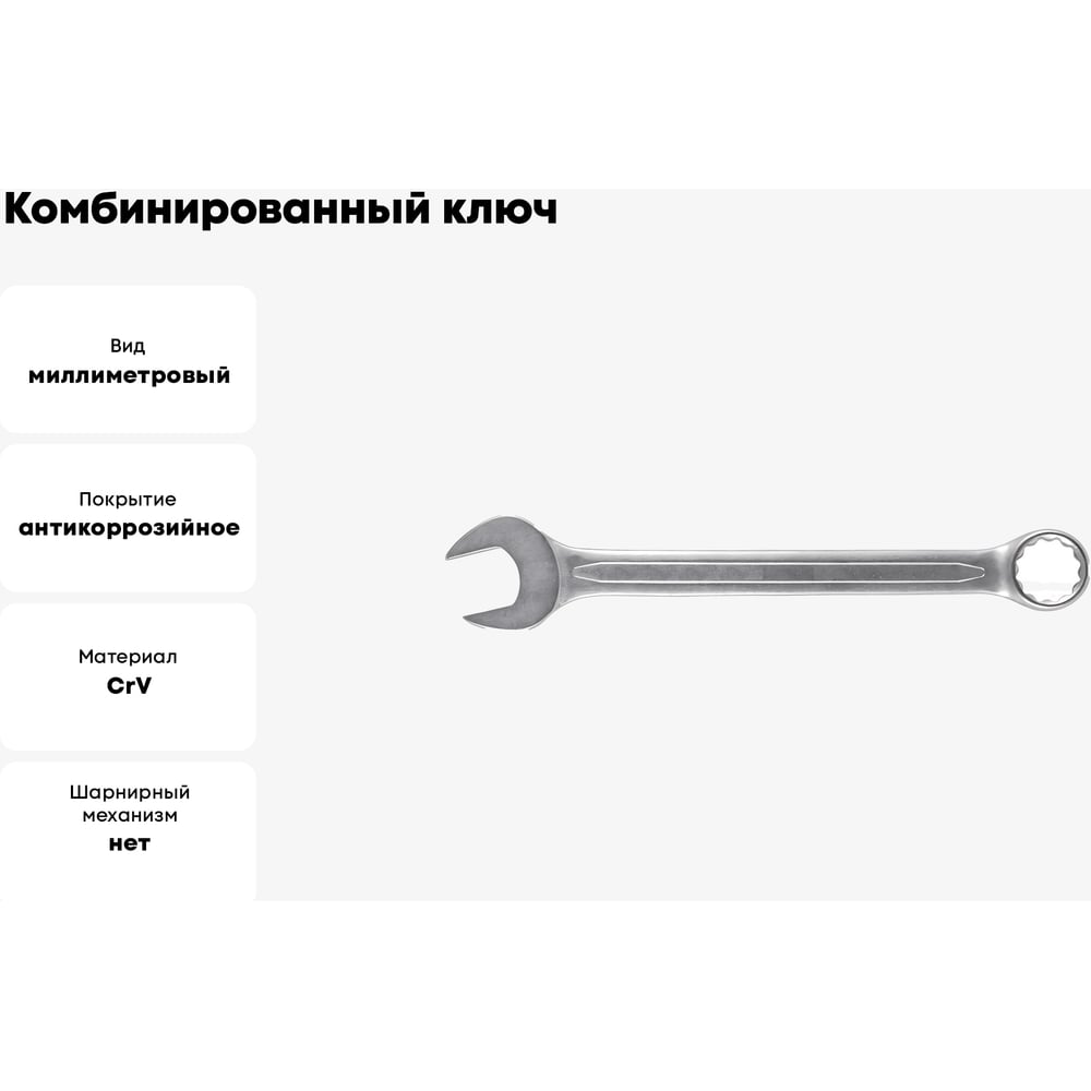 Комбинированный ключ FIT усиленный Гранд", CrV, холодный штамп 24 мм 63293