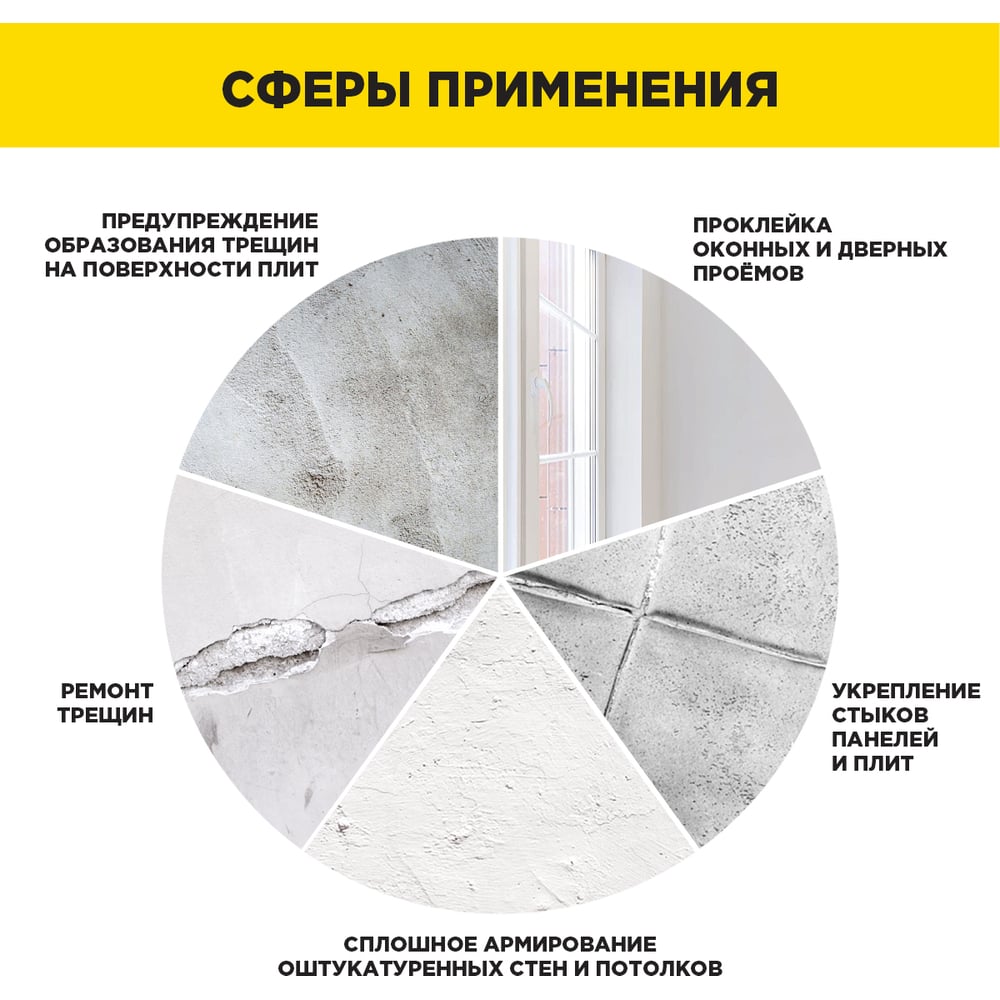 Самоклеящаяся серпянка AVIORA 50ммх20м 302-105