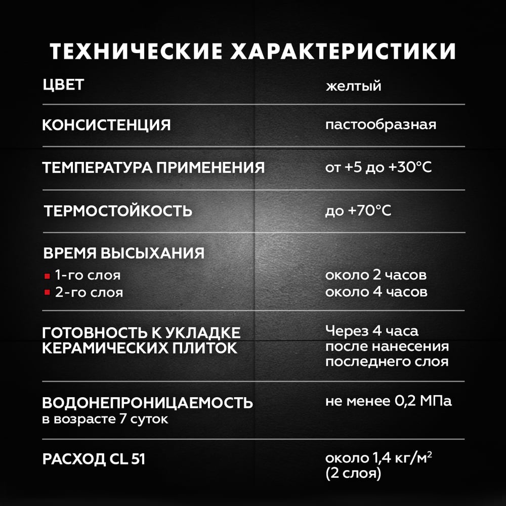 Гидроизоляция эластичная полимерная CL 51 1.4 кг Церезит 2564895