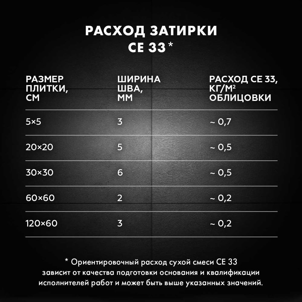 Затирка Церезит №04 СЕ 33 Серебристо-серая фольга 2 кг 1/12 48589 2092317