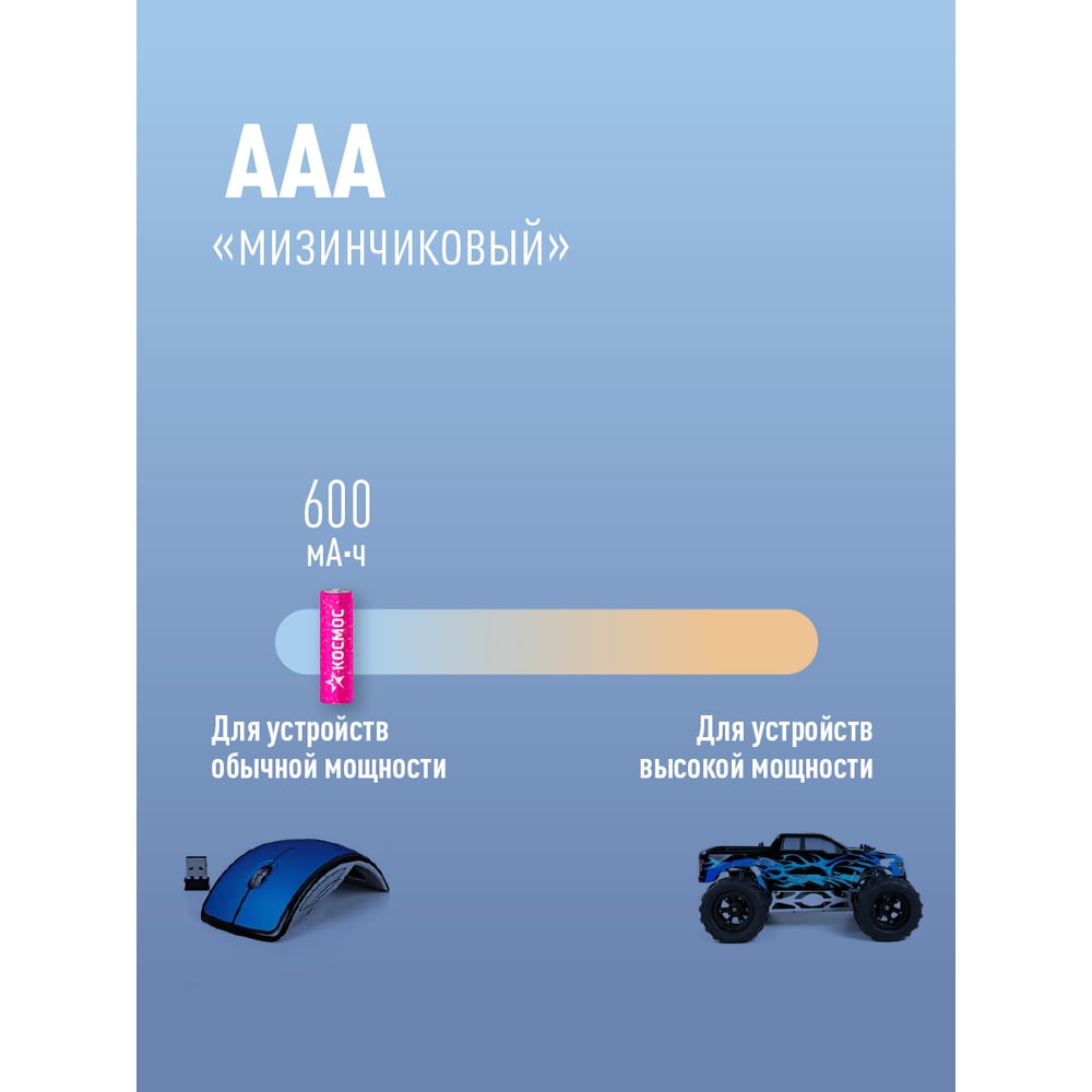 Аккумулятор КОСМОС R03 NI-MH 600 mAh 2BL KOCR03NIMH(600MAH)