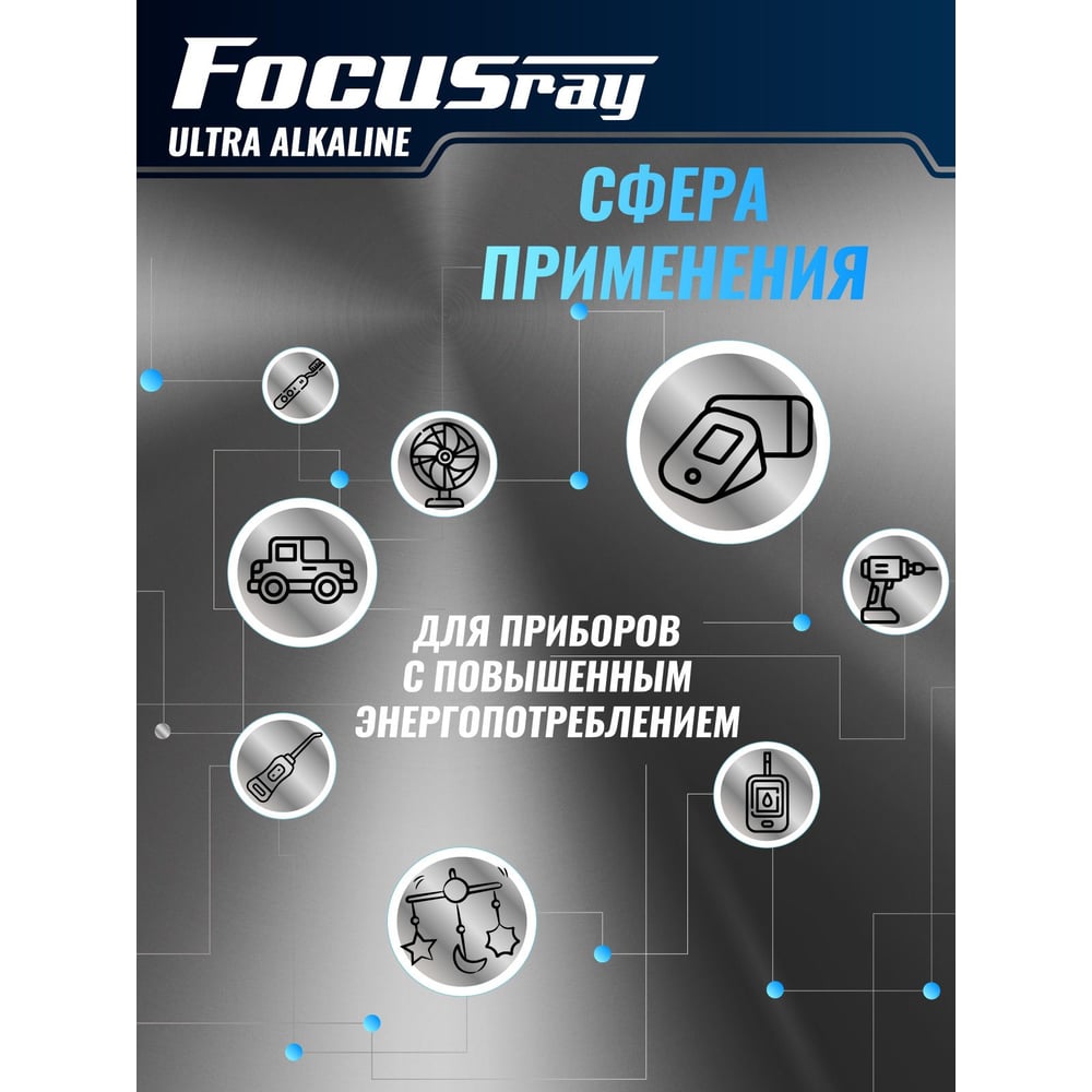 Батарейки Focusray ULTRA ALKALINE LR03 BL2 620506