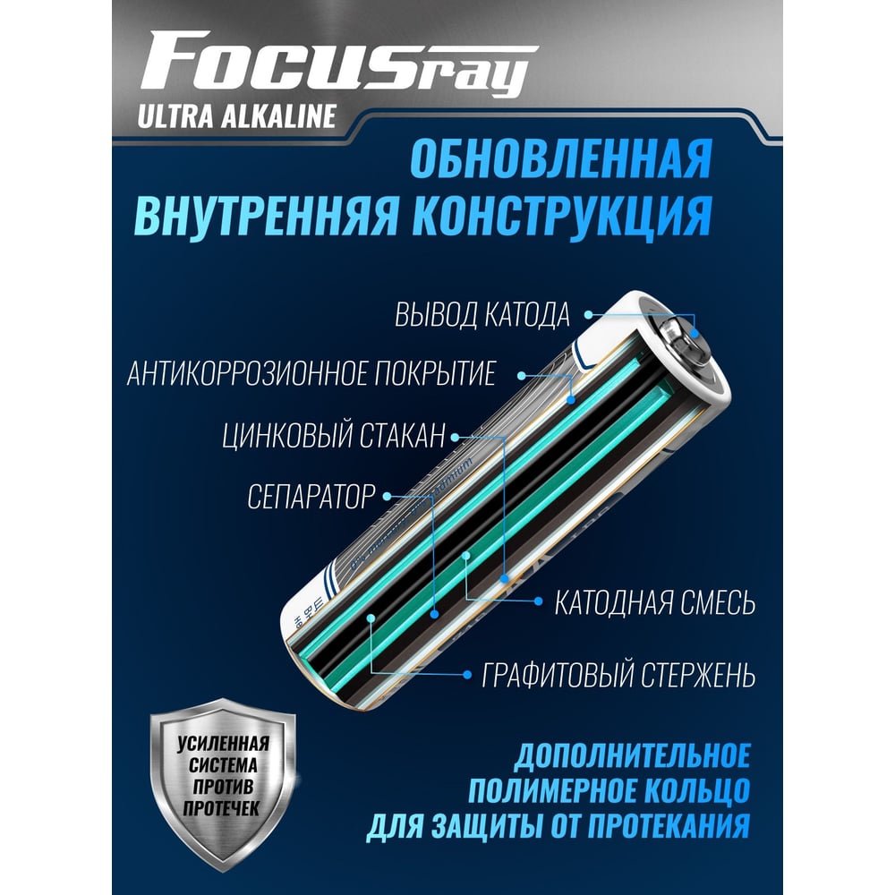 Батарейки Focusray ULTRA ALKALINE LR6 BL2 620513