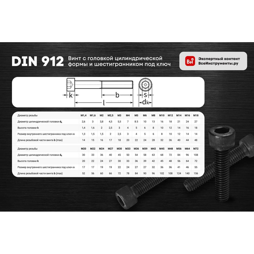Винт DINFIX DIN 912 полиамид, пластик, М3x6 50 шт. 00-0004357
