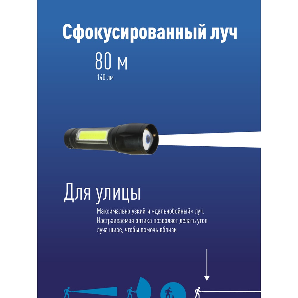 Фонарь светодиодный аккум, 3Вт, 140/70lm, 600мАм, (К-1011), Космос