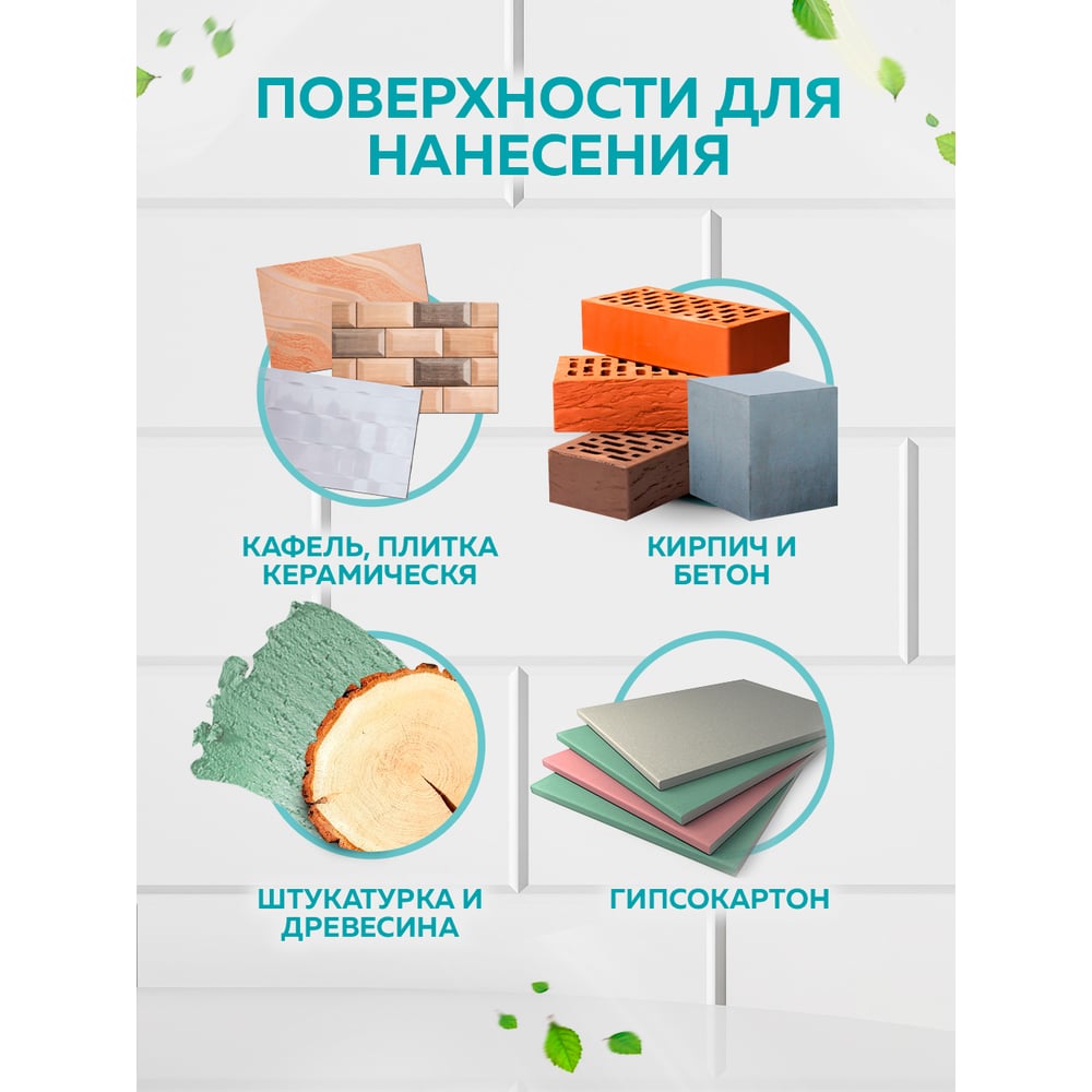 Универсальный антисептик для любых поверхностей FARBITEX Антиплесень 4300006870