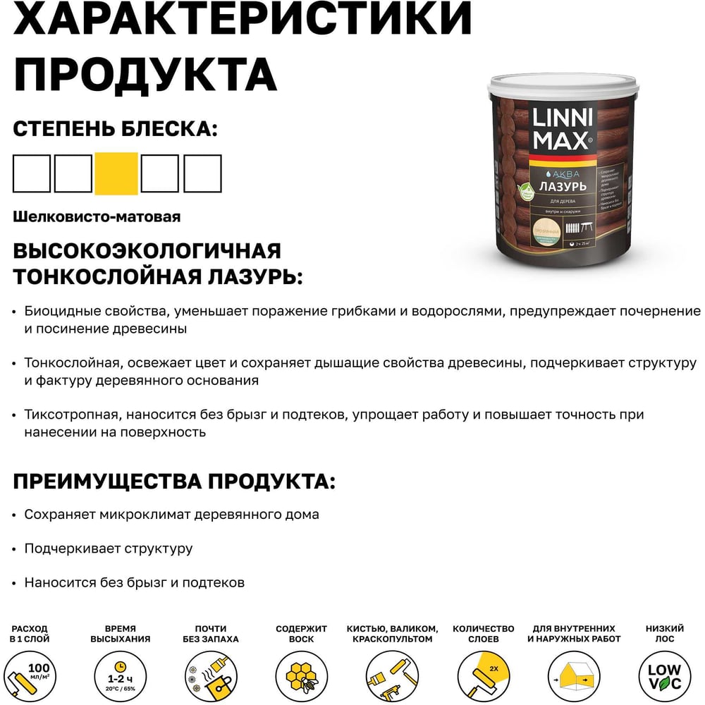 Аква Лазурь для дерева LINNIMAX прозрачная 2,5 л 948105363