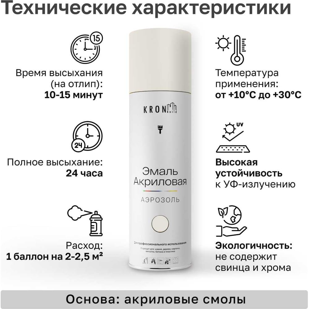 Эмаль акриловая Kronbuild RAL 9003 белая, глянец, 520 мл SP9003G