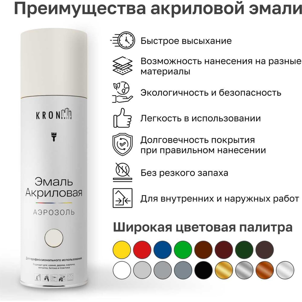 Эмаль акриловая Kronbuild RAL 9003 белая, глянец, 520 мл SP9003G