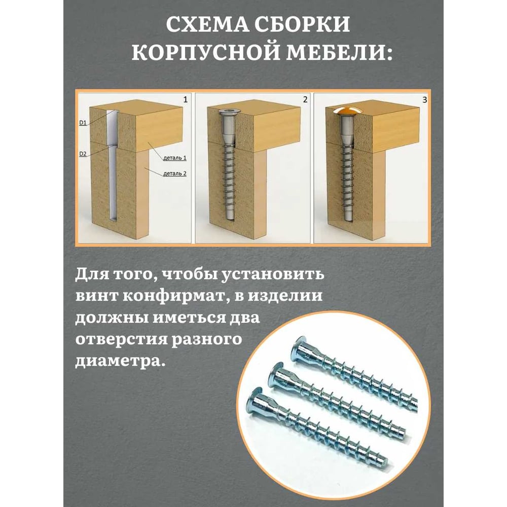 Винт-конфирмат 23 Болта 7x70 мм под шестигранник, 50 шт. 22250