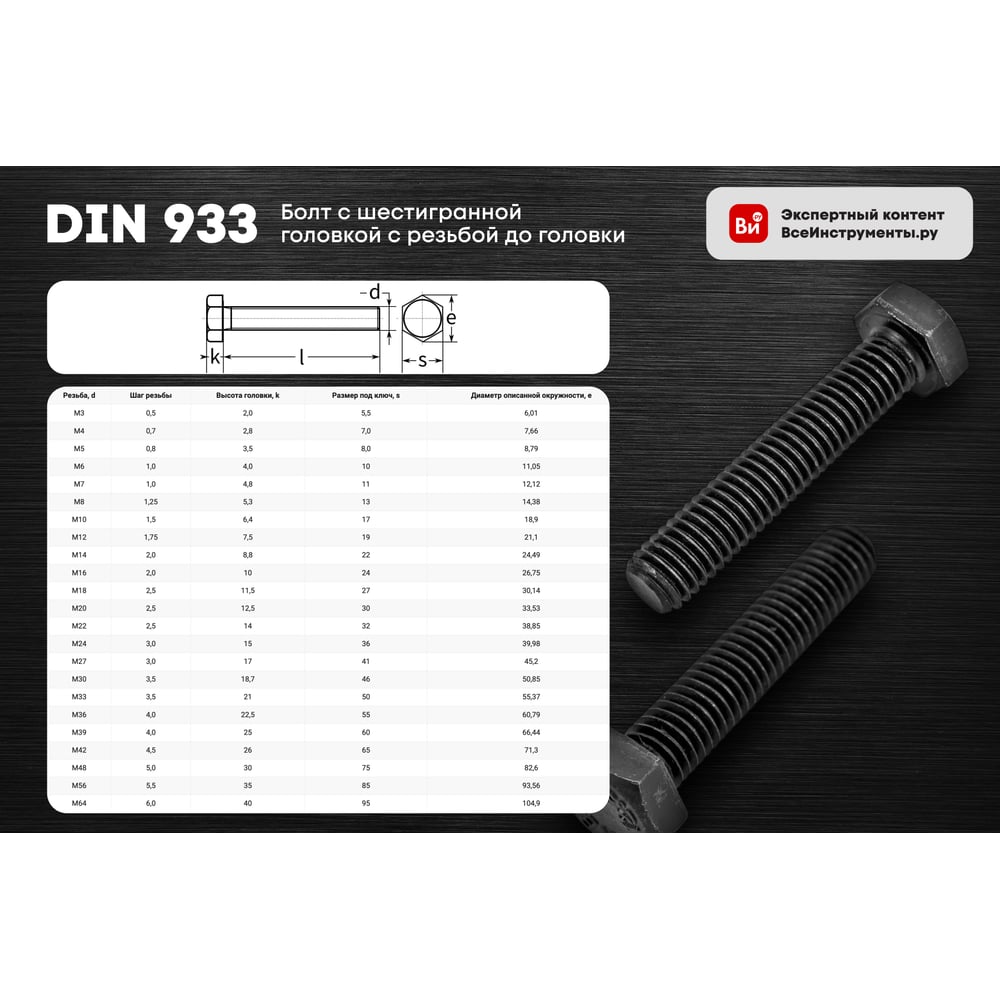 Шестигранный болт STARFIX М6x70 мм, цинк, класс прочности 5.8, DIN 933, 5 кг SMV1-13523-5