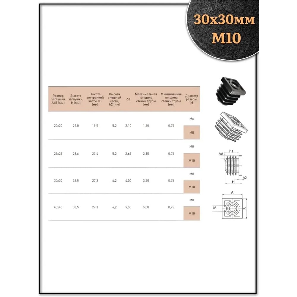 Заглушка для труб 23 Болта с резьбой М10 квадратная 30x30 мм, 10 шт 32-0125ф10