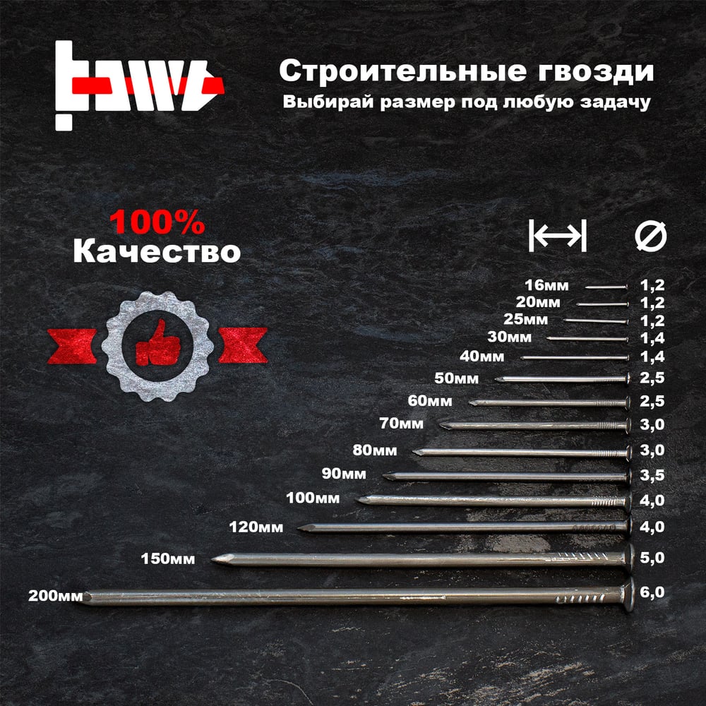 Строительные гвозди BOWT без покрытия, 3x70 мм, 50 шт. G02634