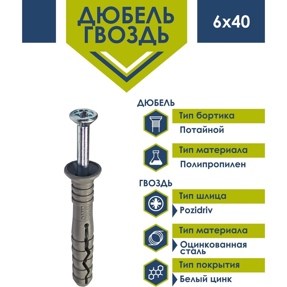 Дюбель-гвоздь Daxmer 6х40 гриб, полипропилен 200 шт 00000333560