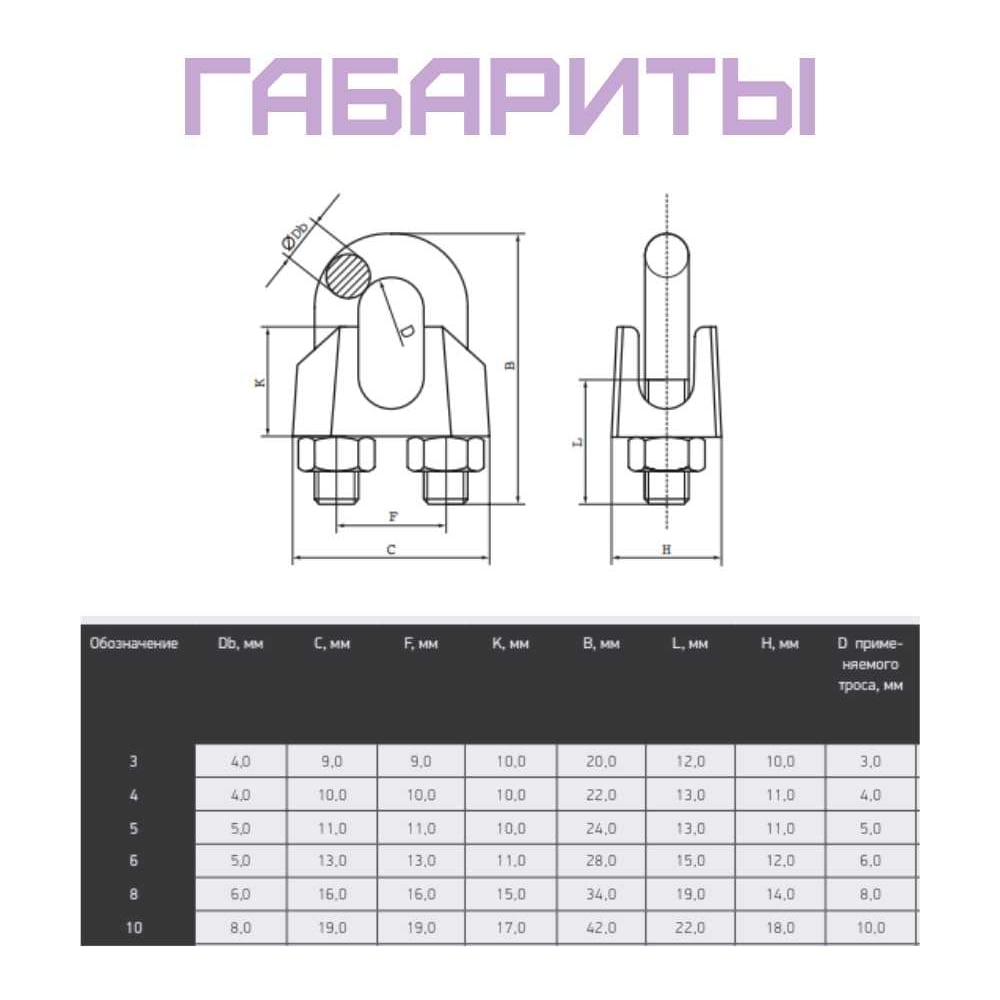 Зажим для стальных канатов STEELREX DIN 741, цинк, 8 мм, упаковка 2 шт. 0519008000W100000210