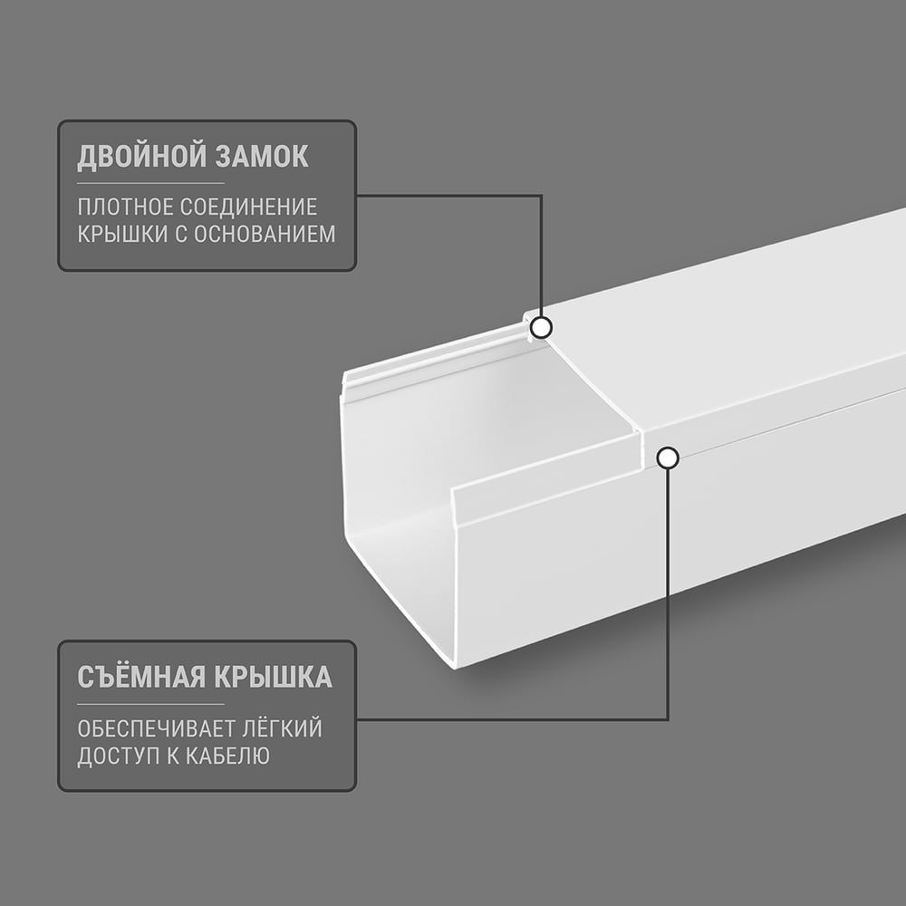 Кабель-канал TDM ELECTRIC 60х60 (1 шт по 2 м) белый, розничная упаковка, для кондиционеров SQ0402-3811