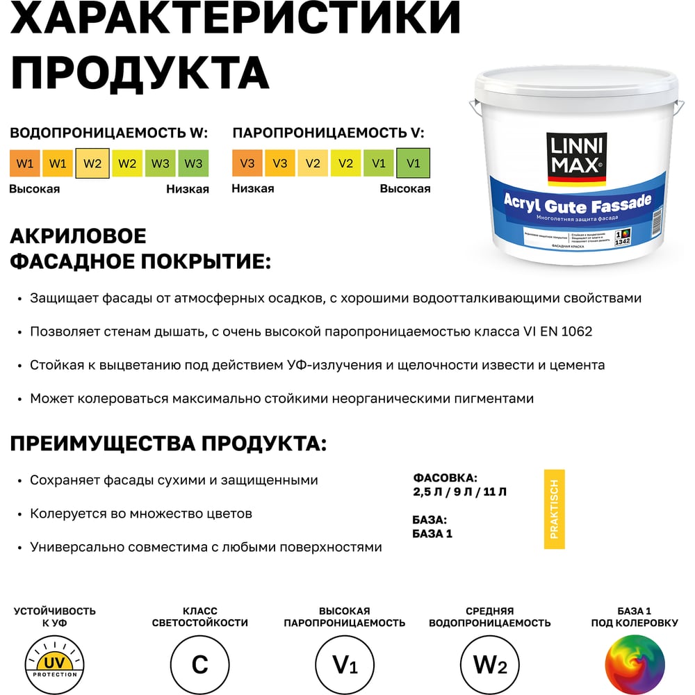Краска водно-дисперсионная для наружных работ LINNIMAX Acryl Gute Fassade / Акрил Гуте Фассаде База 1, 2,5 л 948105975