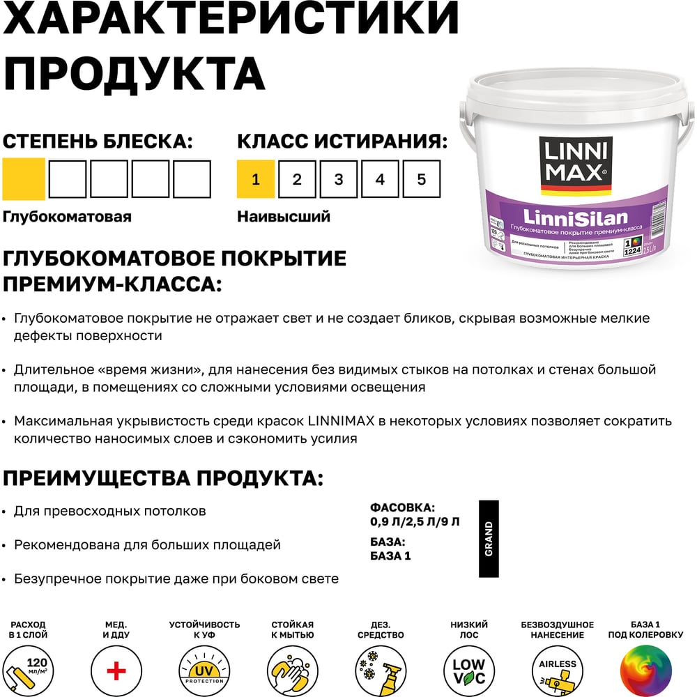 Водно-дисперсионная краска LINNIMAX LinniSilan (Caparol CapaSilan) для внутренних работ база 1, 2,5 л 948105760
