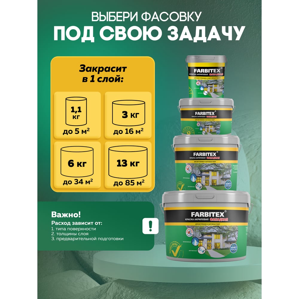 Акриловая фасадная краска Farbitex 1.1 кг 4300009597