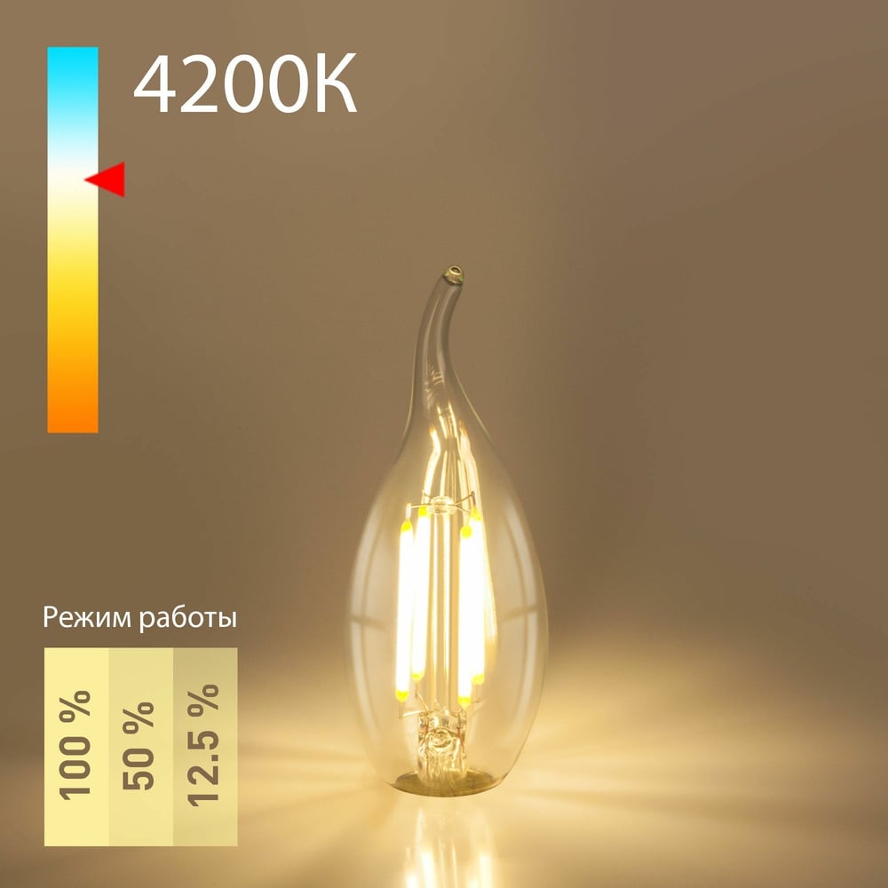 Светодиодная лампа Elektrostandard - BLE1424 Dimmable BLE1424 5W 4200K E14 CW35 прозрачный a055830