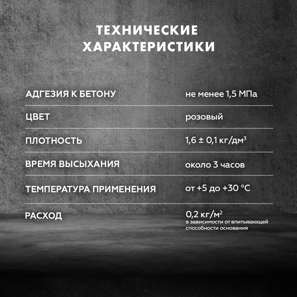 Грунтовка бетонконтакт Церезит CT 19 15 кг 1/44 22871 1454848