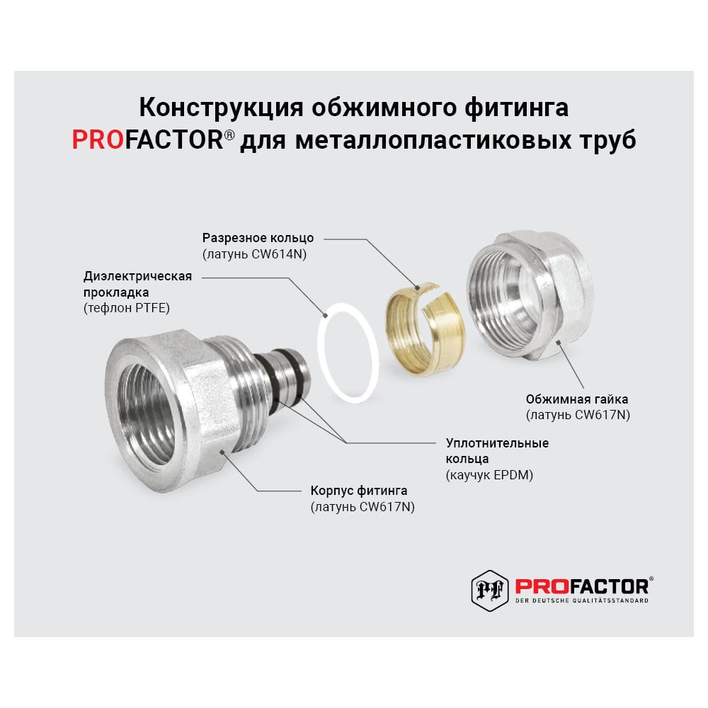 Соединитель обжимной коллекторный PROFACTOR 1/2", 15ммх16 PF MIP 270