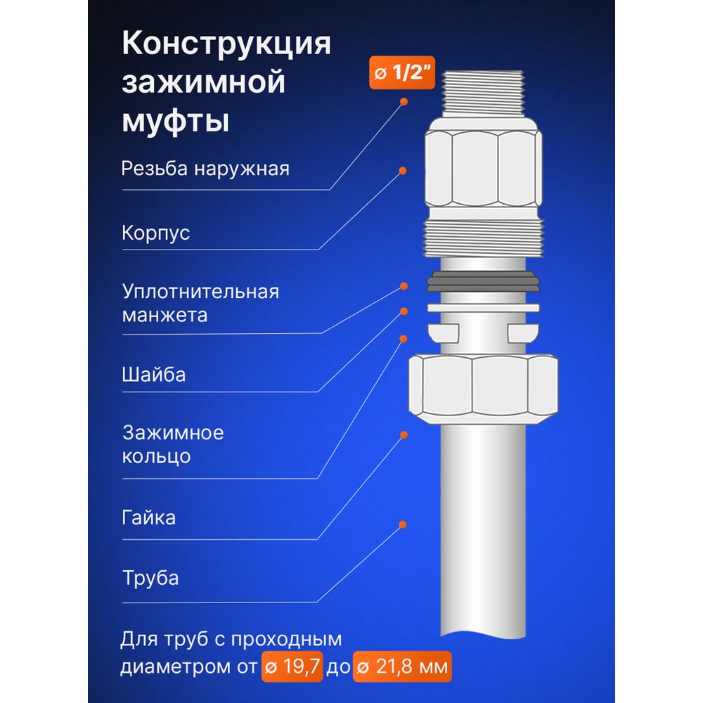 Зажимная муфта ДТРД наружная 1/2" Ду 15 Дн 19,7-21,8 16101