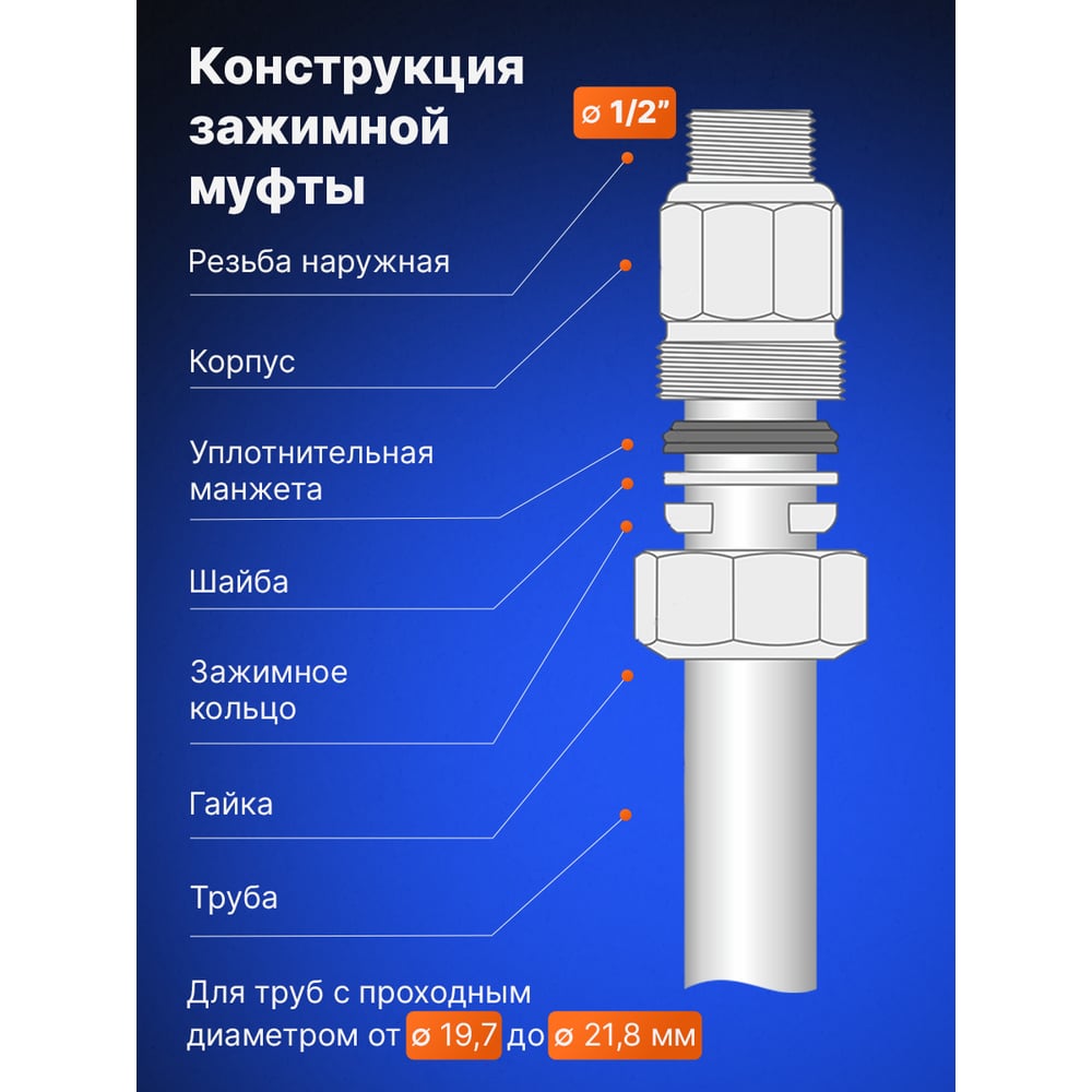 Зажимная муфта ДТРД внутренняя 1/2" Ду 15 Дн 19,7-21,8 16107