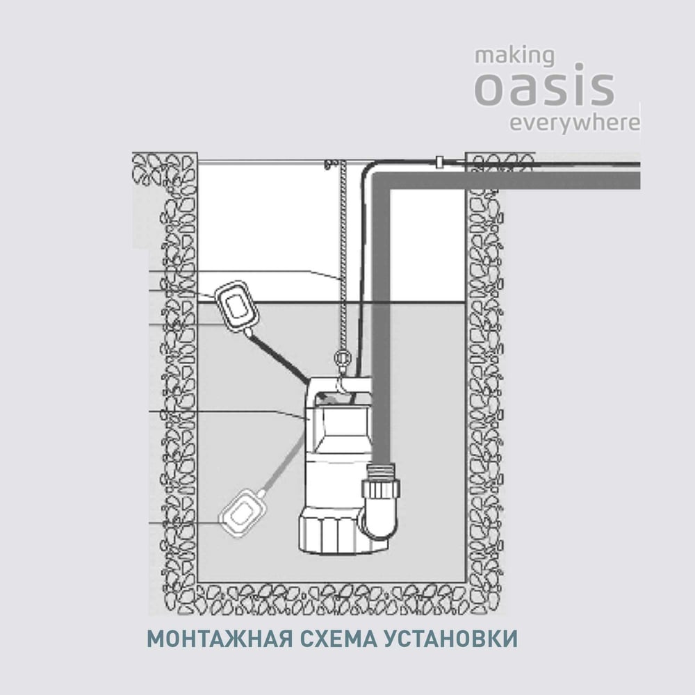 Фекальный насос OASIS FN 175/7