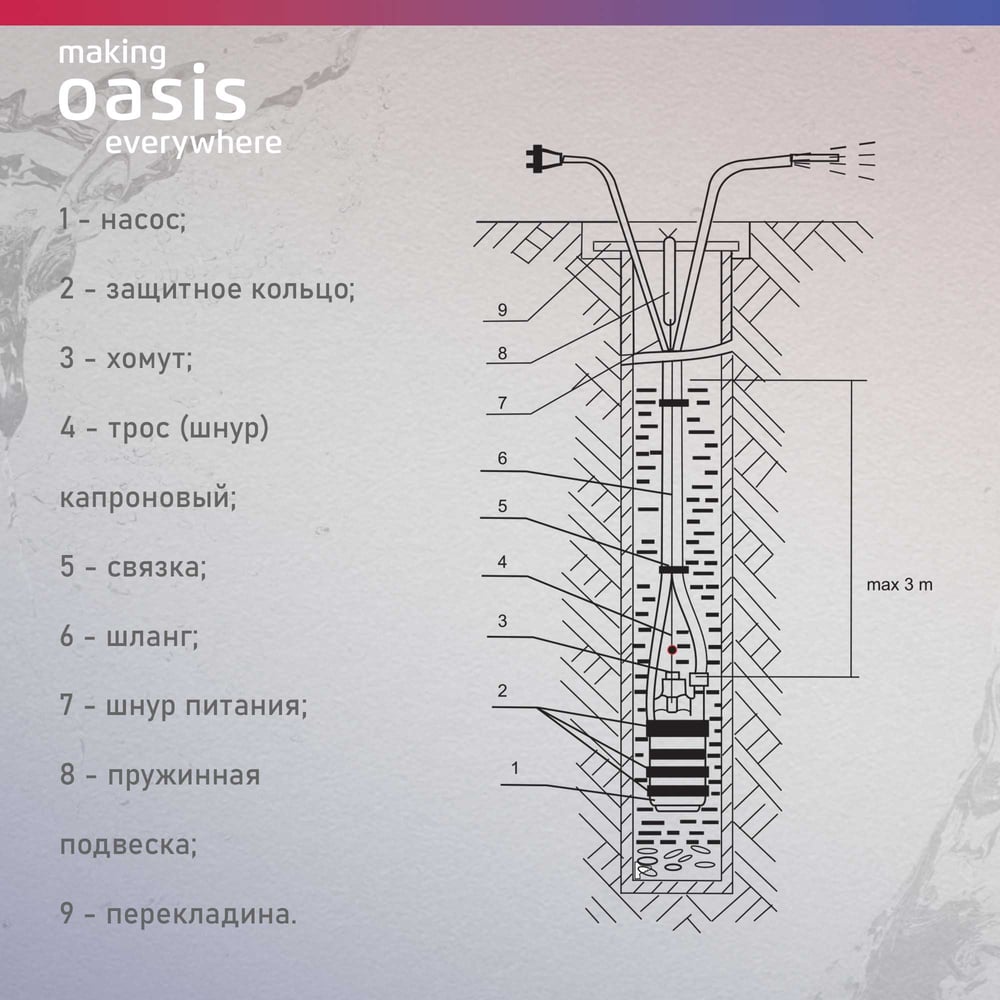 Вибрационный насос OASIS VS 0,42/60-10