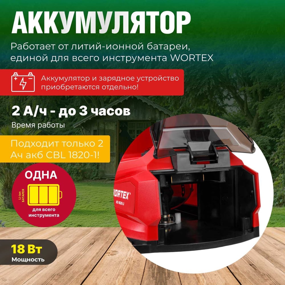 Аккумуляторный опрыскиватель WORTEX KS 1020 Li в коробке ALL1 SOLO 18В, 5 л 1334461