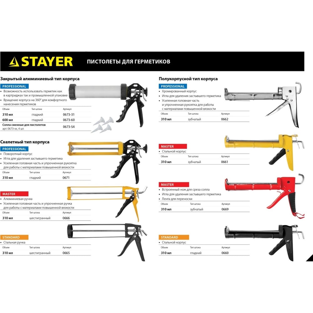 Универсальный закрытый пистолет для герметика STAYER Professional 600мл 0673-60