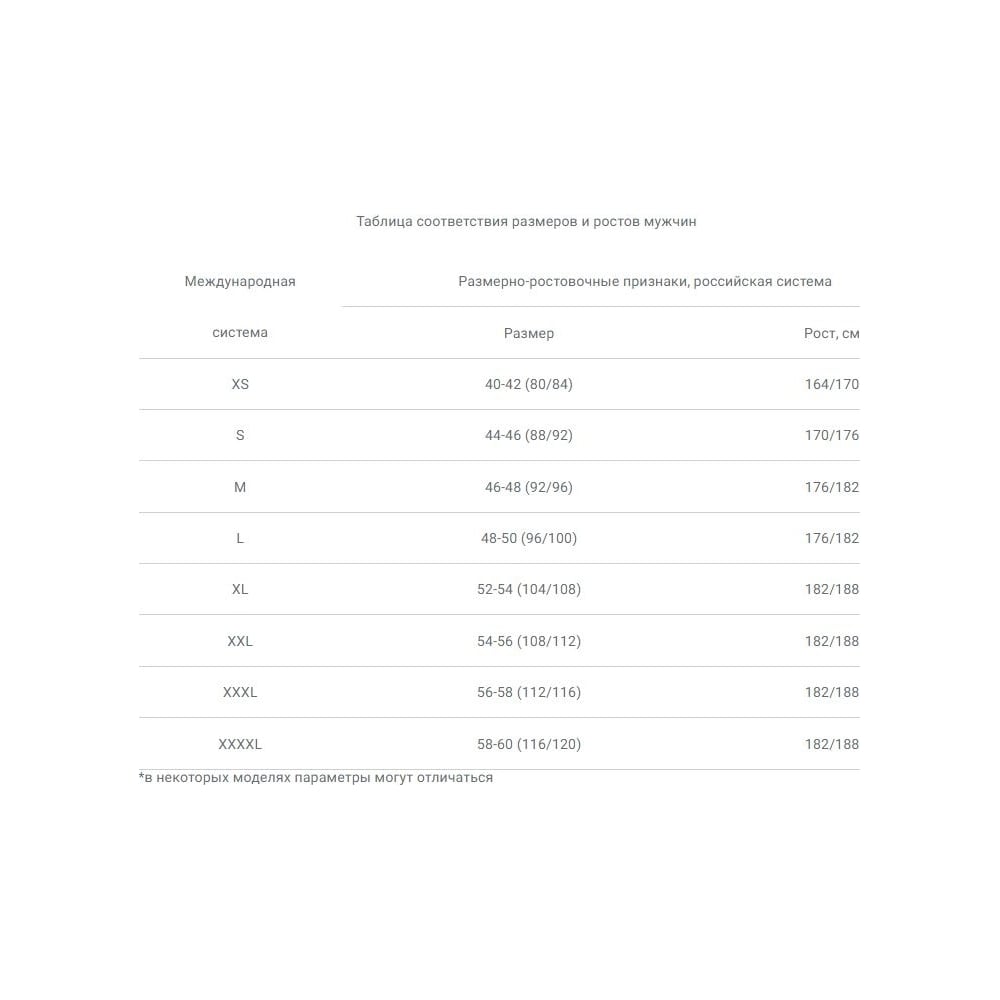 Сигнальный жилет Факел ProfLine Base, желтый, размер 60-62 87489530.005