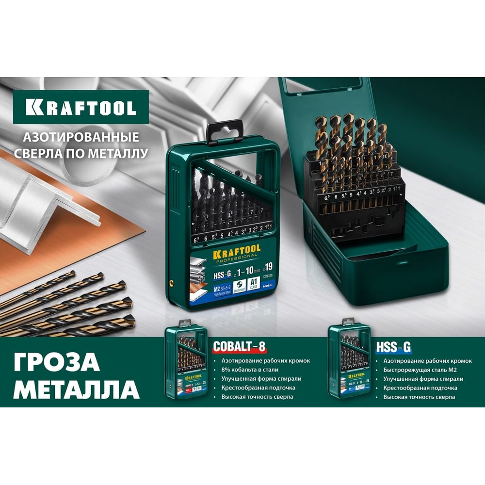 Сверло по металлу HSS-G сталь М2 (3.5х70 мм) Kraftool 29651-3.5