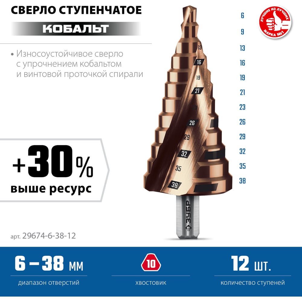 Сверло ступенчатое ЗУБР Профессионал Кобальт 6-38 мм, 12 ступеней 29674-6-38-12