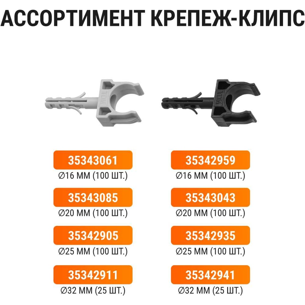 Крепеж-клипса для трубы TDM ELECTRIC 25 мм, с дюбелем, черная, 100 шт. TDM SQ0405-0193