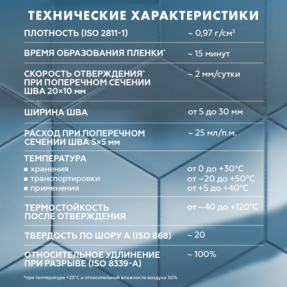 Затирка-герметик силиконовая Церезит CS 25, №10, манхеттен, 280 мл 3000427