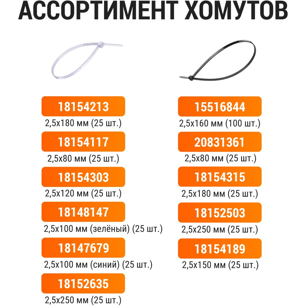 Хомут TDM ELECTRIC 2,5x250 мм, нейлон, черный, 100 шт. SQ0515-0206
