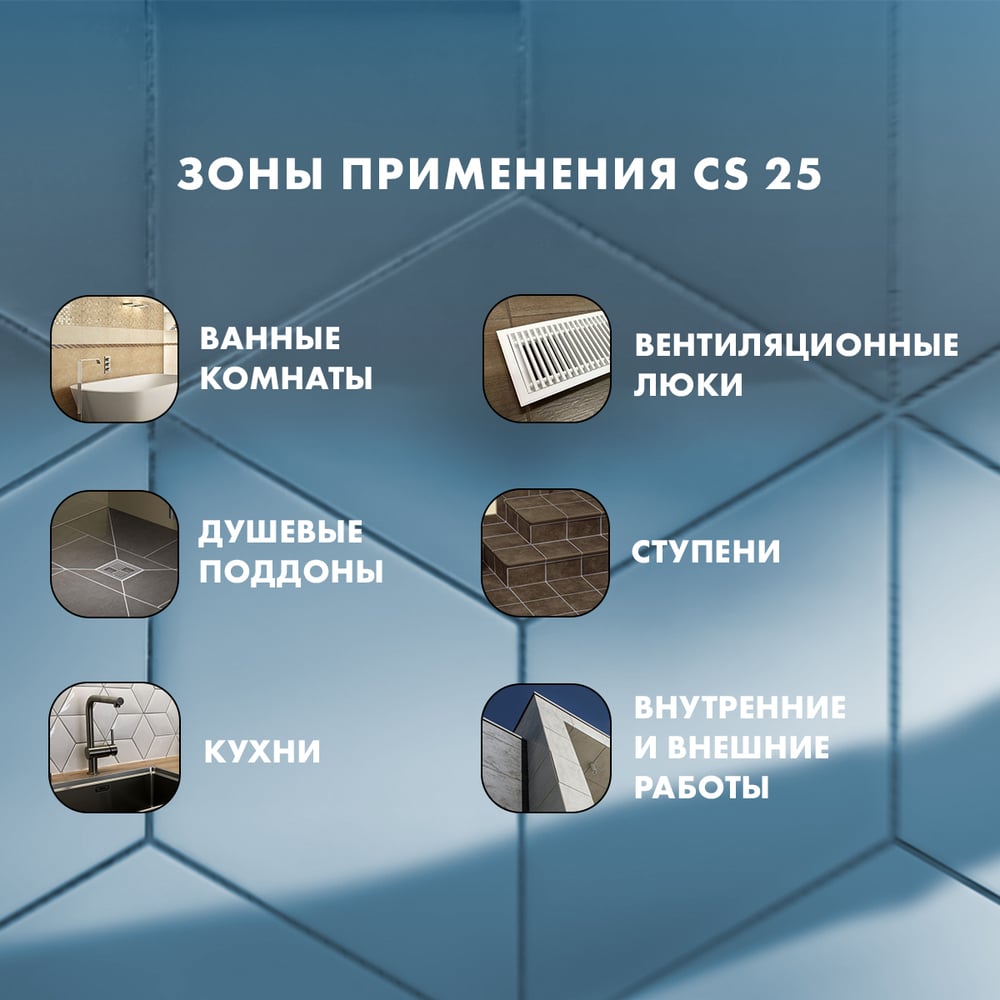 Затирка для швов HENKEL Церезит CS 25 эластичная, силиконовая, с антигрибковым эффектом, св-коричн. 280мл 3001256
