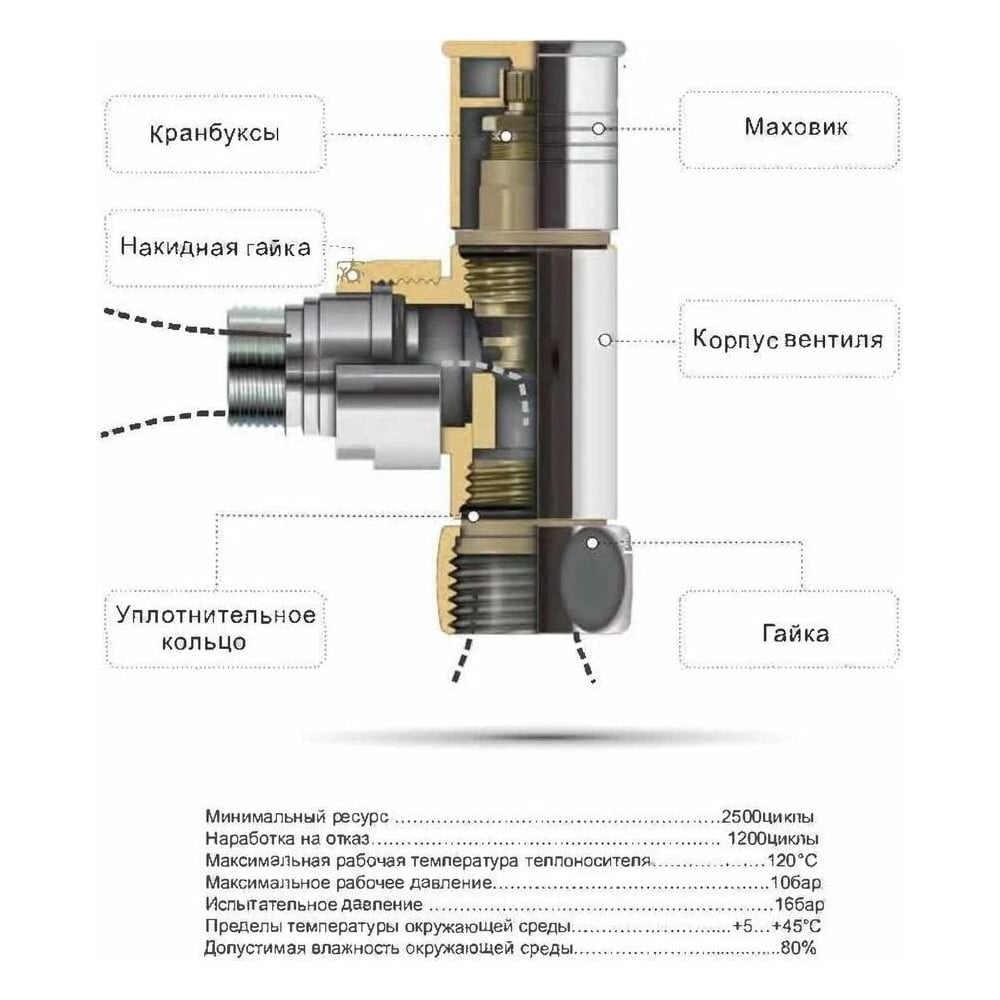 Кран угловой для полотенцесущителя TIM нар/нар, 1/2x1/2 772584