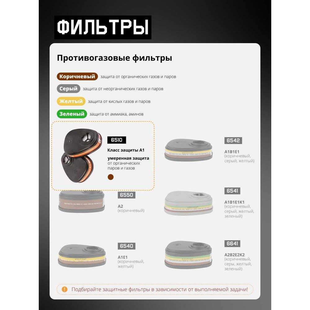 Фильтр противогазовый для защиты от органических газов и паров Jeta Safety А1, 2 шт. 6510