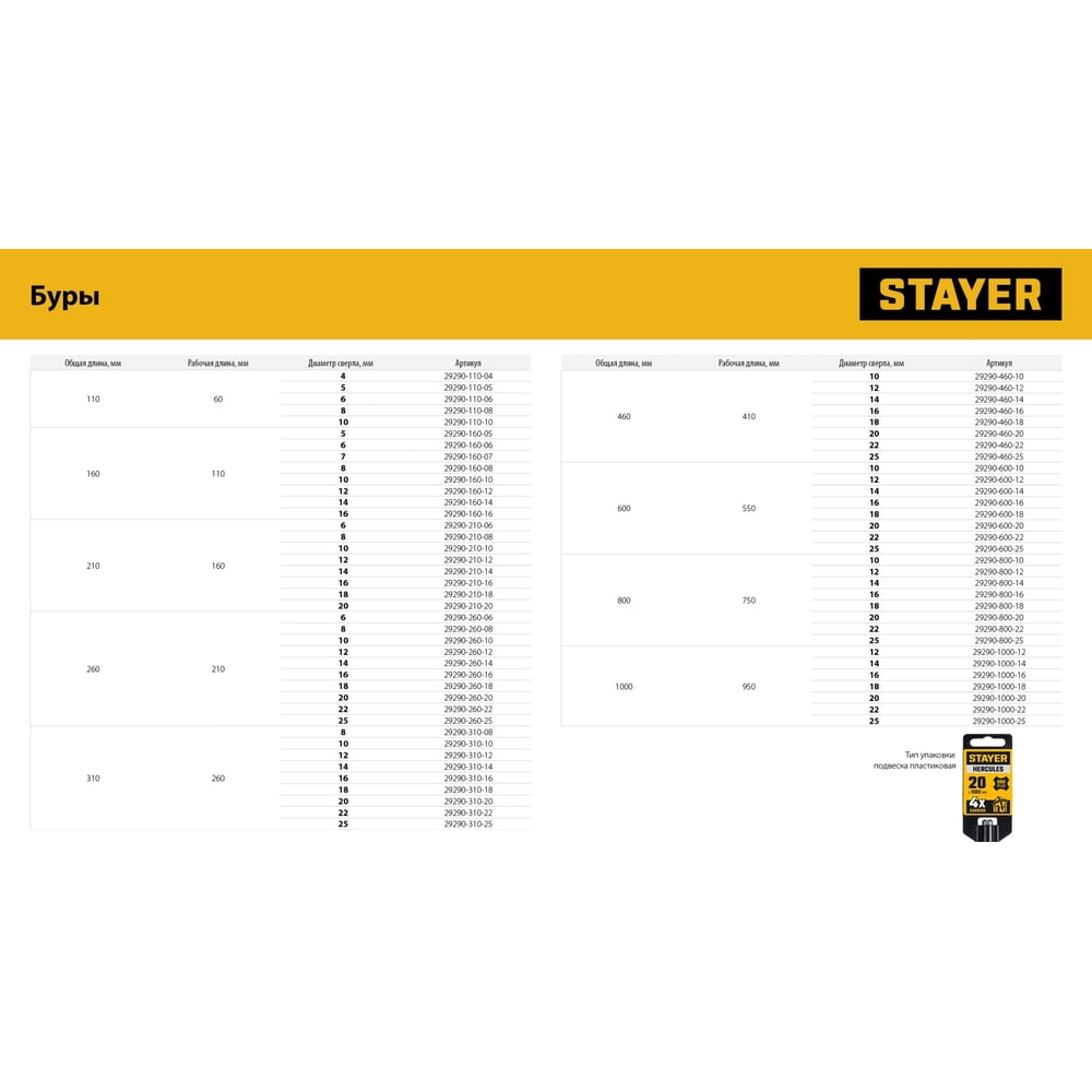 Бур STAYER Hercules-4Х 10x210 мм, SDS-plus 29290-210-10