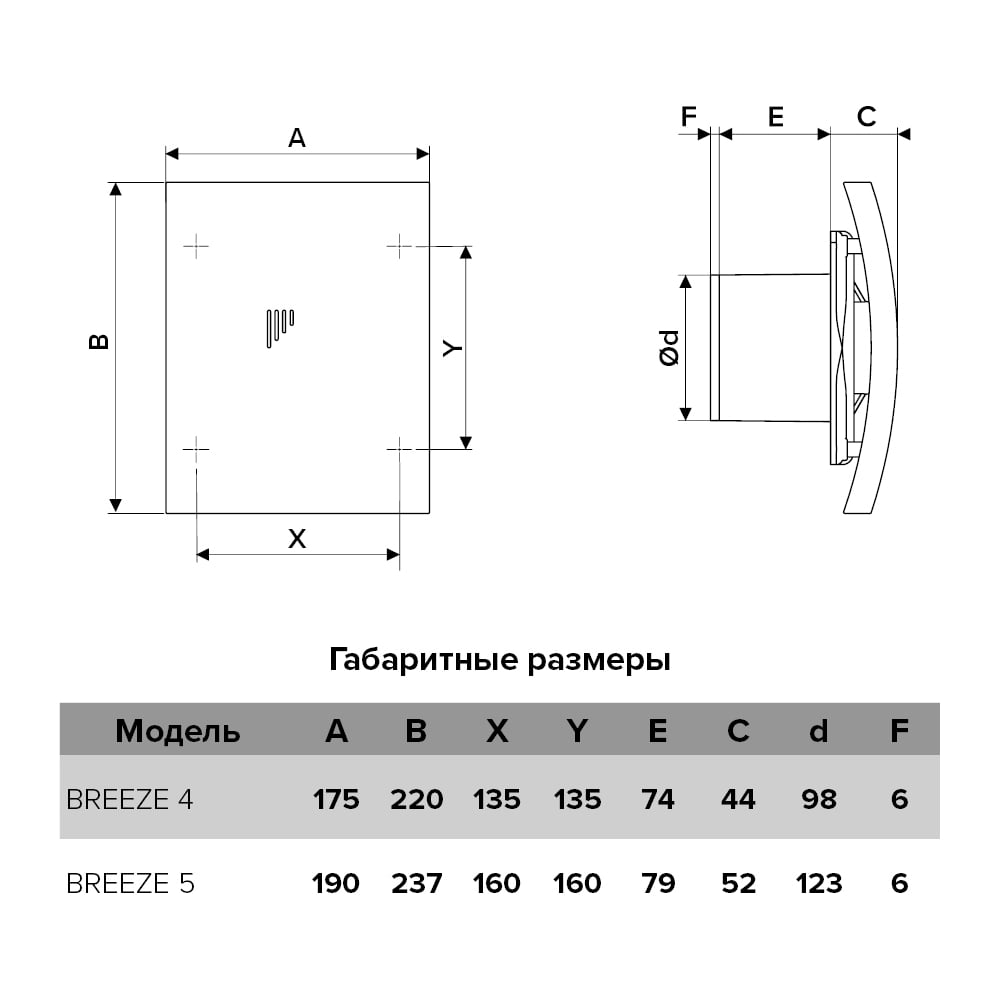 Осевой вытяжной вентилятор ERA BREEZE 4C Gray metal, диаметр 98 мм, декоративный 90-06905